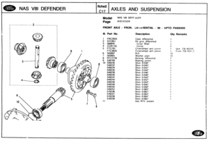 Page 192
Model NAS V81 DEFF:dLtER 
Page AGEXCG2A 
NAS V81 DEFENDER 
FRONT AXLE - FROM. blt-r-trr6lENTIAL - !%I - UPTO PA930455 
Ill. Par! No. 
fiche2 
C17 
Description 
AXLES AND SUSPENSION 
Case d~fferent~al 
Kit gear differentla1 
Cross Shaf: 
Clrcllp 
Crownwheel and plnron 
Crownwheel and plnlon 
Bolt 
Washer plain 
Be3ring differentla1 
Bearlng pinion 
Shim 0 038 
Shlrn 0 040 
Shim 0 042 
Sh~m 0 044 
Shim 0 046 
Sh~m 0 048 
Shlm 0 050 
Sh~m 0 052 
Sh~m 0 044 
Sh~m 8 056 
Sh~m 0 058 
Shlm 0 060 
Sh~m 0 062...