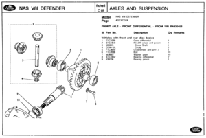 Page 193
NAS V81 DEFENDER 
Model AS V81 DEFENDER 
Page AGEXCG2A 
I I FRONT AXLE - FRONT DIFFERENTIAL - FROM VIN RA930456 I I I I Ill. Part No. Description Qty Remarks 
Vehicles with front and rear disc brakes 
1 FTC3269 Case  differential 
I 2 SIC1846 Kit diff wheel  and p~nion 3 599945 Cross Shaft 
4 CCN11OL 
5 FTC3620 Crownwheel  and pint1 ,I 
6 FTC3586 
7 593693  Washer plain 
8 STC1602 Bearing  differential 
9  539706  Bearing 
pin~on 
I   