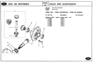 Page 196
NAS V81 DEFENDER AXLES AND SUSPENSION 
Model NAS V81 DEFENDER 
Page AGEttCG2A 
I 1 FRONT AXLE - FRONT DIFFERENTIAL - FROM VIN RA930456 1 I I 1 III. Part No. Oescriiptisn Qty Remarks 
Selective Shim - pinion bearing head - 
10 FTc3853 1.548mm I FTC3855 1.498rnm 
Fie3857 1 .448mrn 
FTC3859 1.398mm 
FTC3861 1.348mm 
FTC3863 1.298rnm 
1.248mm 
1.198mm   