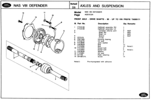 Page 198
NAS V81 DEFENDER AXLES AND SUSPENSION 
Model NAS V81 DEFENDER 
FRONT AXLE - DRIVE SHAFTS - 90 - UP TO VIN PREFIX TA999171 
Ill. Bart No. Description Qty Remarks 
I FTC3148 Halfshaft assembly RH 
FTC3 1 49 Halfshaft  assembly LH 
Constant velocity joint 2 NSP 
Shaft RH 1 NSP 
1 NSP 
5 STC579 
6 FRC7065 
7 FTC3276 
Joint  washer 
10 FTC1916 
Dowel bolt 
11 FRC8530 Washer 
12 FTC3401 Oil  seal 
13 571755 Plate retainirtg 
14 SH106121L 
Pre-impregnated  with adhasive   