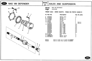 Page 200
Model NAS V81 DEFENDER 
FRONT AXLE - DRIVE SHAFTS - FROM WIN PREFIX VA999172 
ill. Bart No. Description Qty Re.2arks 
8 FRC8530 
9 FTC3276 
10 FTC3646 Washer joint 
11 FTC3401 Oil  seal 
12 549473 
13 FTC943 2 Motr?(i ) 
14 FRC6782 
FRC6783 Shim 0.600 
FRC6784 Shim 0.750 
FRC6785 Shim 0.900 
FRC6786 Shim 1.050 
FRC6787 Shim 1.200 
FWC6788 Shim 1.350 
FRC6789 Shim 1.500 
FRC6790 Shim 1.650 
15  571755 
16 
FS106125 
17 WM600041 L 
18 WA106041L 
Used on  axles up to number 91L00998A 
Used on axles  from...