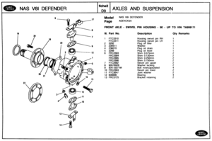 Page 202
NAS V81 DEFENDER AXLES AND SUSPENSION 
FRONT AXLE - SWIVEL PIN HOUSING - 90 - UP TO VIN TA999171 
Ill. Part No. Description Qty Remarks 
Housing swivel pin RH 
Housing  swivel pin LH 
Plug  oil filler 
3  23051  1 
Washer 
4 236070  Plug oil drain 
Plug  oil level 
Shim 
0.075mm 
Shim 0.130mm 
Shim 0.250mm 
Shim O.7SOmm 
7 FTC2882 Swivel  pin upper 
8 90576928 Washer locking 
9 
BX110071M Bolt m/encapsulated 
10 FRC2894 Swivel  pin lower 
11 FTC3647 Joint washer 
12 
606666 
13 FRC3725 Bracket...