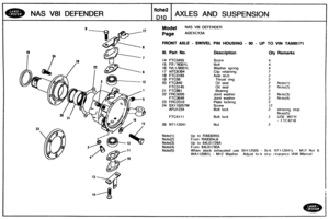 Page 203
Model NAS V81 DEFENDER 
Page AGEXCK3A 
NAS V81 DEFENDER 
FRONT AXLE - SWIVEL PIN HOUSING - 90 - UP TO VIM TA999171 
Ill. Bart No. Description Qty Remarks 
f iehe2 
Dl0 
14 FTC3455 
15 FS;38301L 
16 VdL1\~800!L 
17 NTC6394 
18 FTC3183 
19 FTC56 
20 FTCW 
FTC3145 
21 FTC861 
22 FRC3205 
FTC3648 
23 FRC2310 
24 SXl10257M 
AFU 1 234 
AXLES AND SUSPENSION 
Screw 
Bolt 
Washer  spring 
Ciip retaining 
Axle 
stcb 
Thrust  ring 
Oil  seal 
Oil  seal 
Bearing 
Joint  washer 
Joint  washer 
Plate  locking 
Screw...