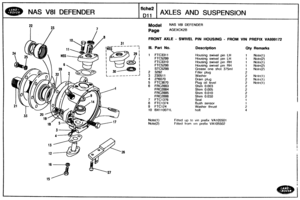 Page 204
NAS V81 DEFENDER 
Modal NAS V81 DEFENDER 
FRONT AXLE - SWIVEL PIN HOUSING - FROM VIM PREFIX VA999172 
Qty Remarks 
1 FbC3311 Housing  swivel pin LH 1 Note(1) 
Housing  swivel pin LH 1 Note(2) 
Housing  swivel pin RH 1 Note(1) 
Housing  swivel pin RH 
Grease one shot 375ml 
2 Notf?(l) 
4 296070 Dram plclg 2 Nottr(1) 
5 FTC3670 Plug oil level 2 Notc(1) 
6 FRC28831 Shim  0.003 
FRC2884 Shim 0.005 
FRC2885 Shim 0.010 
FRC2886 Shim 0.030 
7 
FTC1376 
8 FTC1374 Bush  sensor 
9 FTC124 Washer  thrust 2 
10...