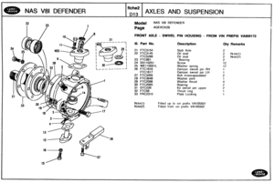 Page 206
Model NAS V81 DEFENDER 
FRONT AXLE - SWIVEL PIN HOUSlNG - FROM WIN PREFIX VA999172 
Ill. Bart No. Description Qty Remarks 
21 FTC3154 Stub Axle 
2 Note(1) 
2 Note(2) 
24 SX110251 
25 WE110001L Washer  spring 
26 FTC1616 Damper swivel pln RH 
FTC1617 Damper swivel pin LH 
27 FTC3455 Bolt m/encapsulated 
28 FTC3648 Washer joint 
29 FTC2066 Washer thrust 
30 FTC2065 
31 STC226 
32 FTC56 
33 FRC2310 Plate Locking 
Fitted up to vin  prefix VA105501 
Fitted from vin prefix VA105502   