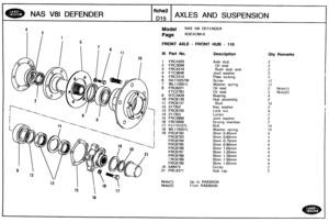 Page 208
NAS V81 DEFENDER AXLES AND SUSPENSION 
Model NAS V8l DEFENDER 
FRQNT AXLE - FRQNT HUB - 110 
Ill. Part No. Description Qty Remarks 
1 FflC4320 Axle stub 
2 FRC3699 
3 FRC4319 Bush stub axle 
4 FTC3648 
5 FRC2310 
6 SX130257M 
7 WL11OOOIL 
2 Note(!) 
2 Note(2) 
9 RTC3429 
10 FRC6139 
11 FRC6137 
17 FC110107L 
18 WLllOOOlL Washer  spring Shim 
0.45mm 
Shim 0.60mm 
Shim 0.75mm 
Shim 0.90mm 
Shim 1.05mm 
Shim 1.20mm 
Shim 1.35mm 
Shim 1.50mm 
Shim 1.65mm 
0 549473 
21 
FRC4377 
Up to RA930434 
From RA930435   