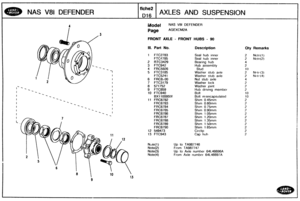 Page 209
Model NAS V81 DEFENDER 
Page AGEXCM2A 
NAS V8l DEFENDER 
FRONT AXLE - FRONT HUBS - 90 
Ill. Part No. Description 
! 
fiche2 
Dl6 
Qty Remarks 
AXLES AND SUSPENSION 
Seal hub inner 
Seal 
rt~b inner 
Bearing 
hub 
Hub  assembly 
Stud 
Washer  stub axle 
Washer 
sti~b axle 
Nut  stub  axle 
Washer  lock 
Washer 
joint 
Hub  driving  member 
Bolt 
Bolt 
m;encapsulated 
Shim 0.45mm 
Shim 0.60mm 
Shirn 0.75mm 
Shim 0.90mm 
Shim 1.05mm 
Shim 1.20mm 
Shim 1.35mm 
Shim 1.50mm 
Shim 1.65mm 
Circlip 
Cap huh...