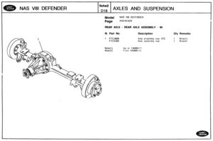 Page 211
Model NAS V81 DEFENDER 
Page AGEXEA2A 
NAS V81 DEFENDER 
. 
REAR AXLE - REAR AXLE ASSEMBLY - 90 
I 
Ill. Part No. Description Qty Remarks 
I 
fiche2 
018 
Axle arsembly rear 42s 
Axle assembly rear 
AXLES AND SUSPENSION 
Up to TA99917l 
From VA999172   