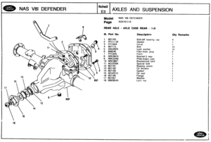 Page 214
I NAS V8l DEFENDER 
f Oche2 
I =I I AXLES AND SUSPENSION 
NAS V81 DEFENDER 
Page AGEXEC 1 A 
WEAR AXLE - AXLE CASE REAR - 114) 
Ill. Part No. Description 
Bolt-diff bearing cap 
Gasket 
Co\:er 
Bolt 
Lock washer 
Fillerldraln plug 
Flitch 
Bracket-3 
way 
Plate-brake  pipe 
Bracket-bail 
joint 
Special  bolt 
Bearing pinion 
Oil thrower 
Gasket 
Oil  seal  Flange 
Washer 
Lock nut 
Qay Remarks   