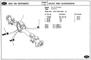 Page 215
NAS V81 DEFENDER AXLES AND SUSPENSION 
Model NAS V81 DEFENDER 
page AGEXEC2A 
REAR AXLE - AXLE CASE REAR - 90 
Ill. Part No.  Description 
1 FTC3434 Axle case rear 
FTC3437 Axle case rear 
2 561195  Stud 
3 561196 Stud 
4 6418246 
Up to ?A9991 71 
From VA999 1 72 
Up to 42804615A 
From 42S04616A 
Qty Remarks   