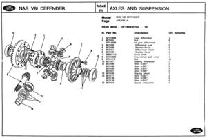 Page 216
NAS V81 DEFENDER AXLES AND SUSPENSION 
Model NAS V81 DEFENDER 
Page AGEXEE1 A 
I 
REAR AXLE - DIFFERENTIAL - 110 
Ill. Part No. Description 
Case differential 
Bolt 
Kit gear differential 
Differential  gear 
Washer  thrust 
Differential  wheel 
Washer  thrust 
Cross  shaft 
Crownwheel  and 
.tinion 
Bolt 
Bearing  differential 
Shim  0.003 
Shim  0.005 
Shim  0.010 
Shim 
0.4330 
Beafing pinion 
Shim  0.003 
Shim  0.005 
Shim 0.010 
Spacer  collapsible 
Qty Remarks   