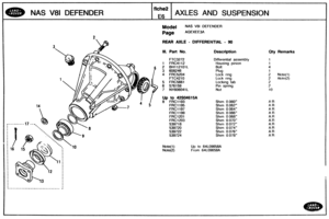 Page 217
Ill. Part No. Description 
NAS V81 DEFENDER 
Model NAS V8i DEFENDER 
Page AGEXEE3A 
REAR AXLE - DIFFERENTIAL - 90 
f iche2 
E6 
Up to 42504615A 
8 FRC1193 
FRC 1 195 
FRC1197 
FRC1199 
FRC1201 
FRC1203 
5397 18 
539720 
539722 
539724 
AXLES AND SUSPENSION 
Differential assembSy 
Housing pinion 
Bolt 
Plug 
Lock  ring 
Lock ring 
Locking  tab 
Pin  spring 
Nut 
Shim 
0.060 
Shim 0.062 
Shim 0.064 
Shim 0.066 
Sh~m 0  068 
Shim 0.070 
Shim 0.072 
Shim 0.074 
Shim 0.076 
Shim 0.078 
AR 
A R 
A R 
A R 
AR...