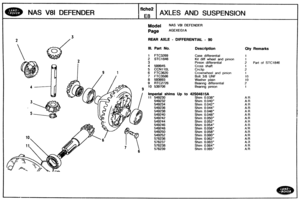 Page 219
Mode1 NAS V81 DEFENDER 
Page AGEXEGI A 
1 
REAR AXLE - DIFFERENTIAL - 90 
I 
Ill. Part No. Deseriptlon 
Case differential 
Kit  diff 
wheel and  pinion 
Pinion  differential 
Cross  shaft 
Circlip 
Crownwheel  and  pinion 
Bolt 
3/8 UNF 
Washer  plain 
Bearing  differential 
Bearing  pinion 
Imperial shams Up to 42s 
11 549230 S 
549232 S 
549234 S 
549236 S 
549238 S 
549240 S 
549242 S 
549244 S 
549246 S 
549248 S 
549250 S 
549252 S 
576236 S 
576237 S 
576238 S 
576239 S 
146% 5A 
iim 0.038 
iim...