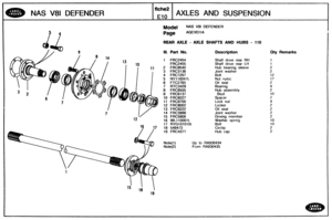 Page 221
Model NAS V81 DEFENDER 
Page AGEXEll A 
NAS V81 DEFENDER 
REAR AXLE - AXLE SHAFTS AND HUBS - 110 
Ill. Part No. Description Qty Remarks 
f lche2 
El0 
Shaft drive rear RH 
Shaft  drive rear LH 
Hub  bearing  sleeve 
Joint  washer 
Bolt 
Nut 
nyloc 
Oil seal 
Bearing 
Hub 
assembly 
Stud 
Spacer 
Lock nut 
Locker 
Oil 
seal 
Joint  washer  Driving  member 
Washer  spring 
Bolt 
Circlip 
Hub  cap 
AXLES AND SUSPENSION 
Note(1) Up to RA930434 
Note(2) From RAG30435   