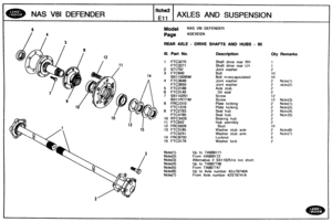 Page 222
NAS V81 DEFENDER AXLES AND SUSPENSION 
Model NAS V81 DEFENDER 
Page AGEXE12A 
REAR AXLE - DRIVE SHAFTS AND HUBS - W 
119. Part NQ. Description Qty Remarks 
1 FTC3270 Shaft drive  rear RH 
FTC327 1 Shaft drive  rear LH 
2 571752  Joint washer 
3 
FTC940 
BX 1 1 Q095M Bolt mlencapsulated 
4 FTC3648 Joint  washer 2 Notell) 
Jo~nt washer 2 i.lote(2) 
Axle stub 
6 FTC3145 011 seal 
7 
SXl18251 
BXllfl871M Screw 12 Notc(3) 
8 FRC2310 Plate locking 2 Note(1) 
2 Note(2) 
10 RTC3429 Bearlng hub 
Hub asembly...