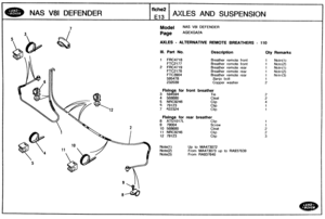 Page 224
NAS V81 DEFENDER 
Model NAS Val DEFENDER 
AXLES - ALTERNATIVE REMOTE  BREATHERS - 118 
Ill. Bart No. Description Qty Remarks 
1 FRC4718 Breather remote front 1 Notrt(1) 
FTC2 1 77 Breather  remote front 1 Notc(2) 
2 FRC4719 Breather  remote rear 1 Notc(1) 
FTC2 1 78 Breather  remote rear I Note(2) 
FTC3904 Breather  remote rear 1 Notc(3) 
Fixings for front  breather 
3 594594 
4 568680 
5 NRC9246 
Ci 79123 
7  622324 
9  79004 
10 568680 
11 NRC9246 
12 79123 
Up to MA473072 
From MA473073 up to...