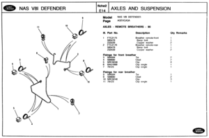 Page 225
Qty Remarks 
NAS V81 DEFENDER AXLES AND SUSPEMSlON 
Model NAS V81 DEFENDER 
AXLES - REMOTE BREATHERS - 90 
Ill. Part No. Description 
1 FTC2175 Breather remote-front 
595478 Banjo bolt 
232039 Copper  washer 
2 FTC2176 Brealher remote-rear 
595478 Banjo bolt 
232039 Copper washer 
Fixings for front  breather 
3 594594 Tie 
4 568680 Cleat 
5 NRC9246 
Fixings  for rear breather 
8 594594 Tie 
9 568680 Cleat 
10 NRC9246 
11 79123   