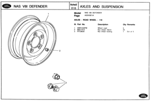 Page 226
NAS V81 DEFENDER AXLES AND SUSPENSION 
Model NAS V81 DEFENDER 
Page AGEXGE1 A 
AXLES - ROAD WHEEL - 110 
Ill. Part No. Description 
1 ANR1534PM Wheel road 
2 90577473 Nut wheel 16mm 
3 RTC9535 Nut wheel locking 
Qty Remarks   