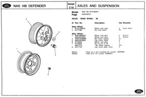 Page 227
NAS V81 DEFENDER AXLES AND SUSPENSION 
Madel NAS V81 DEFENDER 
Page AGEXGE2A 
AXLES - ROAD WHEEL - 90 
110. Part No. Description Qty Remarks 
Steel Wheel 
1 NTC5193MUE Wheel  road steel 5 Ut~~ck S~lver 
2 NTC7396 Nut road  wheel 
Alloy Wheel 
3 ANR1689MNH Wheel  road  alloy 5 hJotc(1) 
ANR5307MNiH Wheel  road  alloy 5 Note(2) 
4 ANR2763MMM Nut  wheei  capped 
5 ANR2391MNH Cap centre  wheel 
6 
RTC9526 Wheel mad alloy 
7 
RTC9563 Nut lgg kit of 20 
NRC7415 Nut  wheel  capped 
8 NTC7743 Cap centre  alioy...