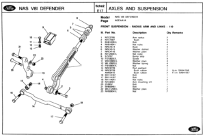 Page 228
NAS \/$I DEFENDER AXLES AND SUSPENSION 
Mod& NAS V81 DEFENDER 
FRONT SUSPENSION - RADIUS ARM AND LINKS - 110 
Ill. Part No. Description Qty Remarks 
1 NTC2705 Arm radius 
2 
NTC7307 
3 BH610281L 
4 NY610041 
5 NRC4514 
6 NRC4515 Washer dished 
7 NRC4516 
8 NY120041L 
9 575707 Bump stop 
10 FS108257L 
11 WA108051L 
12 WL108001L 
13 FN188047L 
94 NRC9729 Rod panhard 
15 NRC9728 Bush rubber 2 Upto SA94 1556 
ANR34 1 0 2 From SA941557 
16 BH114t67 
17 BH114167 
18 NY114041 
19 NTC9461 Arm mount~ng LH 
20...