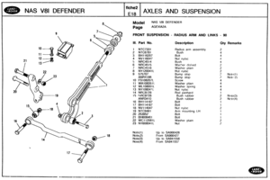 Page 229
NAS V81 DEFENDER 
Model NAS V8l DEFENDER 
FRONT SUSPENSION - RADIUS ARM AND LINKS - 90 
Ill. Part No. Description Qty Remarks 
1 NTC7331 Radius  arm assembly 
2 
NTC6781 
3 BH116207 
4 NV116047 
5 NRC4514 
6 NRC4515 Wiiscler &shed 
7 NRC4516 Washer pla~n 
8 NY120041L Nut nyloc 
9  575707 
ANR4188 
10 FS108207L 
11 WA108051L 
12 WL1080011 
13 NY10804i1 
94 NRC9729 Rod panhard 
15 PiRC9728 Bush  rubber 
ANR341O Bush rubber 
16 
BH104167 
17 BH114167 
18 NV114047 
19 NTC9461 
20 253952 
21 BH608461 
22...