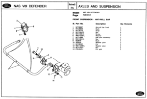 Page 234
Qty Remarks 
NAS V81 DEFENDER AXLES AND SUSPENSION 
Model NAS V8l DEFENDER 
Page AGEXIE 1 A 
FRONT SUSPENSION - ANTl-ROLL BAR 
ill. Part No. Description 
1 NTC6837 Anti-roll bar  front 
2 NTC6828 Bush 
3 NTC6776 Strap 
4 NY110047L Nut 
5 SH110351L Screw 
6 WA110061L Washer 
7 NTC1888 Bail joint  assembly 
8 NV116041L Nut 
9  552819  Bush 
10  264024 
Washer plain 
11 NTC8202 Pin 
12 WC112081L Washer plain 
13 NC112041 Nut 
14 PSI05251 Pin  split 
14   