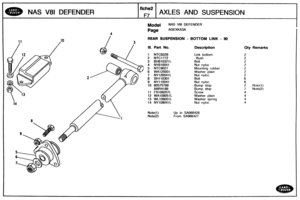Page 236
Qty Remarks 
NAS V81 DEFENDER AXLES AND SUSPENSION 
Model NAS V81 DEFENDER 
REAR SUSPENSION - BOlTOM LINK - 90 
Ill. Part Ms. Description 
1 NTC8328 
2 NTC1772 
3 BH610321L 
4 NY610041 Nut nyloc 
5 NTC9027 Mounting rubber 
6 WA120001 Washer plain 
7 
NY120041L 
8 SH110301 
9 NY110041 Nut  nyloc 
10 90575789  Bump  stop 
ANR4189 Bump stop 
11 FS108207L Screw 
12 
WA108051L Washer  plain 
13 
WL308001L Washer  spring 
14 
NY008041L Nut  nyloc 
Up to SAW3426 
From SA966427   