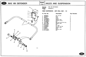 Page 242
NAS V81 DEFENDER 
Model NAS V81 DEFENDER 
REAR SUSPENSION - ANT l ROLL BAR - 110 
ill. part NO. Description 
1 NRCB22d Anti roll bar 
2 NRC5674 
4 FS108257L 
5 WA108051L Washer  plain 
6 WL108001L Washer  spring 
7 FN188047L Nut 
8 NTCd888 Ball joint  and link assy 
9 WC112081 Washer  plain 
10 NC112041 Nut 
11 PS105251 Pin split 
12 NRC6658 Pin  anti  roll bar 
13 264024 Washer  plain 
14 552819 Bush 
15 WC116101 Washer  plain 
16 MY116041L Nut 
Qty Remarks   