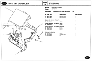 Page 248
NAS V81 DEFENDER 
NAS V81 DEFENDER 
STEERING - STEERING COLUMN SHROUD - 110 
Ill. Part No. Description Remarks 
1 MTC3499 Shroud-upper 
2 MTC3801 Shroud-lower 
Upper to Dower shroud 
3 SEl054bl 
6 NRC7836 
7 NRC7835 
Clamp to bracket 
8 SH105121 
9 WA105001 Washer pla~n 
10 NH105041   