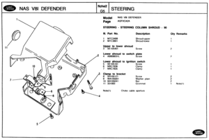 Page 249
NAS V81 DEFENDER 
Model NAS 181 DEFENDER 
STEERING - STEERING COLUMN SHROUD - 90 
Ill. Part No. Description 
1 MTC3499 Shroud-upper 
2 MTC3801 Shroud-lower 
Upper to lower  shroud 
3 SEli75401 Screw 
Lower shroud  to switch plate 
4 AB608031L Screw 
Bower shroud to ignition  switch 
5 SE105161 Screw 
6 NRC7836 Clamp 
7 NRC7835 Clamp 
Clamp to bracket 
8 SH105121 Screw 
Washer plain 
Choke cable aperture 
Qty Remarks   