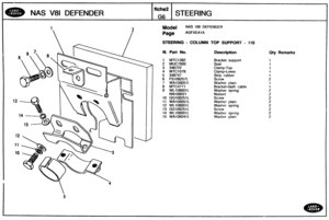 Page 250
NAS V81 DEFENDER 
fiche2 
G6 
STEERING 
Model NAS V81 DEFENDER 
Page AGFXEAI A 
STEERING - COLUMN TOP SUPPORT - 110 
Ill. kart No. Description 
Bracket support 
Seal 
Clamp-Top 
Clamp-Lower 
Strip  rubber 
Screw 
Washer  plain 
Bracket-dash  cable 
Washer  spring 
Nutsert 
Screw 
Washer  plain 
Washer  spring 
Screw 
Washcr spring 
Washer  plain 
Qty Remarks   