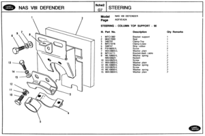 Page 251
Qty Remarks 
NAS V81 DEFENDER 
STEERING - COLUMN TOP SUPPORT - 90 
Ill. Part No. Description 
1 MTC1382 Bracket support 
2 MUC7800 
6 FS108257L 
7 WA108051L Washer  plain 
8 MTC4771 Bracket-dash  cable 
11 WA108051L Washer plain 
12 WL108001L Washer  spring 
13 
GG106251L Screw 
14 WL106001L Washer  spring 
15 
WAlWO41L Washer  plain   