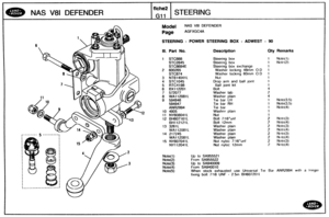 Page 255
NAS V81 DEFENDER 
Model NAS V81 DEFENDER 
STEERING - POWER STEERING BOX - ARWEST - 90 
Ill. Part No. Description Qty Remarks 
1 STC888 Steering  box 1 Note(1) 
STC2845 Steering box 1 Notc(2) 
STC8684E Steering  box exchange 
Washer  locking 
48mm 0.D 1 
Washer locking 60mm 0.D 1 
3 NT614041L 
4 STC1045 Drop arm and ball joint 
5 RTC4.198 Ball  joint  kit 
6 6x112201 
7  572077 
Washer  tab 
8 WA112081L Washer  plain 
9 594946 Tie bar hH 1 Notc(3.5) 
Tie bar RH 1 Note(3,5) 
ANR2994 Tie bar 1 Note(4)...