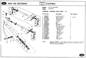 Page 258
NAS V81 DEFENDER 
Model NAS V81 DEFENDER 
STEERING - STEERING TRACK RODS - 110 
ill. Part No. Description Qty Remarks 
1 NRC8232 Crossrod Eye End 
Tube crossrod 
Ball joint  kit RH 
Washer  plain 
Track  rod  assembly 
Tube track rod 
13 RTC5869 Ball joint  kit RH 
14 WC112081L Washer  plain 
15 NC012041 Nut castle 
16 PS106321L 
17 RTC5870 Ball joint kit LH 
18 WCf 12081L Washer  plain 
19 NC112041 Nut castle 
20 PS106321L 
21 577898 
22 
BH604151L 
23 WA106041 L 
24 NY604041L 
NLA  use ANR2860. It may...