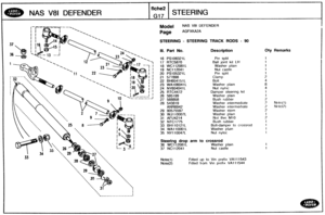 Page 261
NAS V81 DEFENDER 
Model NAS V81 OEFENDER 
STEERING - STEERING TRACK RODS - 90 
Ill. Part No. Description Oty Remarks 
16 PS106321L 
Ball joint  kit LH 
Washer  plain 
Nut  castle 
23 
WA106041L Washer plain 
28 543819  Washer intermed~nte 
ANR6942 Washer internledlate 
29 90575597  Washer Stern 
30 WJ110007L Washer plarn 
31 AFU4214 Nut thin MI0 
32 NTC1775 Bush 
rubber 
33 
BH110121L Bolt-damper to crossrod 
34 WA110061L Washer pldin 
35 NY110047L 
Steering  drop arm to crossrod 
36 WC1120811, Washer...