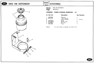 Page 262
NAS V81 DEFENDER 
Model NAS V81 DEFENDER 
STEERING - POWER STEERING RESERVOIR - 110 
l!l. Part No. Description Qty Remarks 
1 ANR1998 Reservoir 
2 NTC2723 Cap reservoir 
5 WA106041L 
6 NY106041 
7 NRC2383 
Note(1) For part number of bracket  see frame 2P.13   