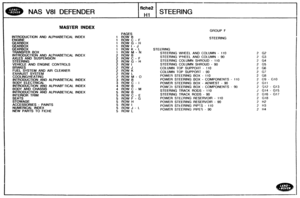 Page 263
MASTER INDEX 
NAS V81 DEFENDER 
INTRODUCTIOM AND ALPHABETICAL  INDEX 
ENGINE 
INTRODUCTION  AND ALPHABETICAL  INDEX 
AXLES  AND SUSPENSION 
STEERING 
fiche2 
H1 
VEHICLE  AND ENGINE  CONTROLS 
STEERING 
BRAKES 
FUEL  SYSTEM AND AIR CLEANER 
EXHAUST  SYSTEM 
COOLING/HEATING 
IMTRORUCTION AND ALPHABETICAL  INDEX 
BODY ELECTRICAL 
INTRODUCTION AND ALPHABF TICAL INDEX 
BODY AND CHASSIS 
INTRODUCTION  AND ALPHABETICAL  INDEX 
INTERIOR  TRIM 
SEATS 
STOWAGE 
ACCESSORIES - PAINTS 
NUMERICAL 
INDEX 
NEW PARTS...