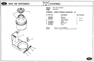 Page 264
Model NAS V81 DEFENDER 
Page AGFXPA2A 
NAS V81 DEFENDER 
STEERING - POWER STEERING RESERVOIR - 90 
911. Part No. Description Qty Remarks 
f iche2 
H2 
Reservoir 
Reservoir 
Cap 
reserv~ir 
Carrier  bracket 
Screw 
Washer pla~n 
Nut nyloc 
P-clip 
STEERING 
Note(1) Fitted fr c~m Vln VA999172 
Note(2) For par number of bracket  see frame 2K14   