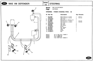 Page 266
NAS V81 DEFENDER 
Model NAS V81 DEFENDER 
STEERING - POWER STEERING  PIPES - 90 
Ill. Part No. Description Qty Remarks 
2 CN100258L 
3 NTC9099 
4 NTC8860 
ANR3  132 Pipc-strg box to reservr 1 Nrlte(3) 
5 CN100208L 
6 NRC6302 
ANR2985 
7 FS106167L 
8 NN106621 Nut capt~ve 
9 NRC6302 
10 NRC8405 
11 FS106167L 
12 FN106047L 
Up to VIN Prefix TA999171 
Up to SA961767 
From SA96 1 768 
From VIN Prefix VA999172   