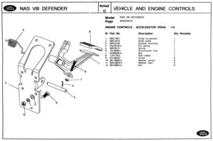 Page 268
NAS V81 DEFENDER VEHICLE AND ENGINE CONTROLS 
Model NAS V81 DEFENDER 
Page AGGXAA1 A 
ENGINE CONTROLS - ACCELERATOR PEDAL - 110 
8 Ill. Part No. Description Oty Remarks 
1 NRC7827 Pedal accelerator 
2 NRC4475 Shaft pedal 
3 NRC5.320 Bracket mount~ng 
4 PAlG516IL 
5 NRC9121 
6 SH106451 Screw-pedal stop 
7 NH605041 L 
8 11H1781L Pad rubber 
9 FS106167 
10 WL106001L Washer spr lng 
It WA106841L Washer plain 
12 NH106041L   