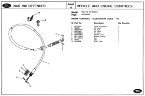 Page 270
NAS V81 DEFENDER VEHICLE AND ENGINE CONTROLS 
Model NAS V81 DEFENDER 
ENGINE CONTROLS - ACCELERATOR CABLE - 110 
Ill. Part No. Description Qty Remarks 
1 NTC9163 Cable accelerator 
2 562481 Pin clevis 
3 PS603041 L 
4 NWC5502 
5 PS102081L 
6 WA112081L 
7 WF112001L 
10 AAU3686   