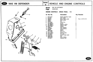 Page 275
NAS V81 DEFENDER VEHICLE AND ENGINE CONTROLS 
Mode( NAS V81 DEFENDER 
ENGINE CONTROLS - BRAKE PEDAL - 116 
Ill. Part No. Description Qty Remarks 
1 NTC1210 Pedal  asssrnbly brake 
2 61 K738 Pad  rubber 
3 564816 Bush brake  pedal 2 Part of NTC1210 
4 564853 Shaft pedal 
5 50446 
6 
NTC7933 
7 GG108251L 
8 WL108001L Washer spring 
9 WA108051L Washer  plain 
10 MUC7506 
11 338013 
12 AFU2627 
13  569291 
14  PC112291  Pin 
clevis 
15 WA112081L Washer plain 
16 PSI06201 
17 PRC4297 
18 BMK1903   