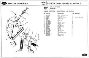 Page 276
NAS V81 DEFENDER VEHICLE AND ENGINE CONTROLS 
Model NAS V81 DEFENDER 
Page AGGXCA4A 
ENGINE CONTROLS - BRAKE PEDAL - 90 - MANUAL 
Ill. Part No. Description Qty Remarks 
1 NTC1210 Pedal  assembly  brake 1 
2 61K738 Pad  rubber I 
3 564816 Bush 
brake  pedal 2 PartofNTC1210 
4 564813  Shaft 
pedal 1 
5 50446  Pin 1 
6 NTC7933 Pedal Box 1 
7 GG108251L Screw 6 
8 WL108001L Washer 
spring 6 
9 WA108051L Washer plain 6 
10 MUC7506 Gasket 1 
11 338013  Plug 
Sealing 1 
12 AFU2627 Plug Sealing 2 
13 569291...