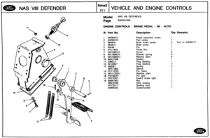 Page 277
NAS V81 DEFENDER VEHICLE AND ENGINE CONTROLS 
Model NAS V8l DEFENQER 
ENGINE CONTROLS - BRAKE PEDAL - 90 - AUTO 
Ill. Part No. Description Qty Remarks 
1 ANR6472 Pedal assembly brake 
2 ANR6476 Pad rubber 
3  564816 
2 Part of ANR6472 
4 564813 
5 50446 
6 
NTC7933 Pedal Box 
7 GG108251L 
8 WL188001L Washer  spring 
9 
WA108051L Washer  plain 
10 MUC7506 
11  338813 
12 
AFU2627 
13  569291 
14  PC112291 
15 
WA112081L 
16 PS106201 
17 PRC4297 
18 BMK1903 
NRC9169 Strip  sealing 
NTC50 0 7  Sealing...