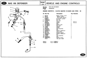 Page 279
NAS V81 DEFENDER VEHICLE AND ENGINE CONTROLS 
Model NAS V8l DEFENDER 
ENGINE COMTROI S - CLUTCH MASTER CYLINDER AND PIPES - 90 
II. Part No. Description Qty Remarks 
1 550732 Master cylinder  clutch 
2 264767 Washer  sealing 
3 STC976 Cap master  cylinder 
8G8837L Kit master  cylinder 
4 
NT605041 L 
5 NY605041 L 
6 592358 1 Notc!(l) 
ANR5308 Gasket 1 Not1.(2) 
7 FS108301L 
8 WA108051L 
9 NY108041L 
10  139682 
11 233220 
12 NRC8329 Pipe assembly 
13 NT604041L 
Ir! WE600071  L Washer  shakeproof 
15...