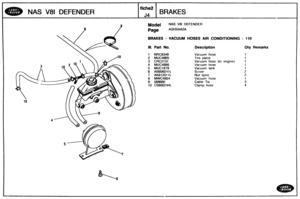 Page 283
NAS V81 DEFENDER 
Model NAS V81 DEFENDER 
BRAKES - VACUUM HOSES AIR COEIDITIBNING - 110 
Ill. Part No. Description Qty Remarks 
1 NR68349 Vacuum  hose 
2 MUC4865 
3 CRC2131 
4 MUG4866 Vacuum hose 
5 MUC1679 Vacuum tank 
6 AB606041L 
7 AK612011L 
8 MWC4854 
9 568680 Cable Tie 
10 CS600244L Clamp hose   