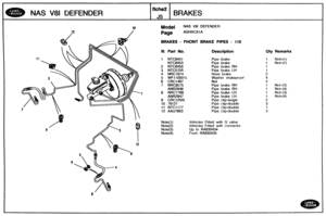 Page 284
Qty Remarks 
NAS V81 DEFENDER 
BRAKES - FRQNT BRAKE PIPES - 110 
Ill. Part No. Description 
1 NTC8451 Pipe brake 
NT68453 Pipe brake 
2 MTC8450 Pipe brake RH 
3 NTC5708 Pipe brake LH 
4 NRC7874 Hose  brake 
5 WF110001L Washer  shakeproof 
6 CRC1487 Nut 
7 NRC9575 Pipe brake  RH 
Pipe  brake 
RH 
8 NRC7799 Pipe brake LH 
Pipe brake LH 
9 CRC1250L Pipe clip-single 
10 79127 Pipe  clip-double 
11 NTClt77 Pipe clip-double 
12 AAU7803 Pipe clip-double 
Vehicles  Fitted with 
G valve 
Vehicles  Fitted with...