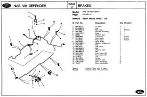 Page 286
Qty Remarks 
NAS V81 DEFENDER 
Model NAS V81 DEFENDER 
BRAKES - REAR BRAKE PIPES - I10 
Ill. Part No. Description 
1 NRC8215 G valve 
2 BH108091L Bolt 
3 NY108041L Nut  nyloc 
4 
NRC8897 Bracket  mounting 
5 
RA612207L Rivet 
Washer  plain 
Connoc  tor 
8 NTC8455 Pipe brake 
NTC8456 Pipe brake 
9 
NRC9456 Hose brake 
10 
WF110001L Washer  shakeproof 
11 
CRC1487 Nut 
12 blRC4251 Tee piece 
13 
BH106061L Bolt 
14 WA106041L Washer  plain 
15 
NH106041L Nut 
16 
NRC7905 Pipe brake RH 
17 NTC4578 Pipe brake...