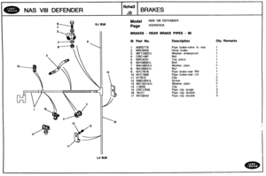 Page 287
NAS V81 DEFENDER 
Model NAS V81 DEFENDER 
BRAKES - WEAR BRAKE PIPES - 90 
III. Part No. Description Qty Remarks 
1 ANR2775 Pipe brake-valve to rear 
2 NRC9455 Hose brake 
3 
WFI10081L Washer  shakeproof 
4 CRC1487 
5 NRC4251 
8 BH106061L 
7 WA106041L Washer plain 
8 NH106841L 
9 NTC7676 
10 NTC7689 
1 I 577873 
12 AB610041L 
13 WC702101L Washer  plain 
17 
NTC8242 
LH REAR   