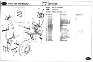 Page 288
NAS V81 DEFENDER 
r----------------- I NAS V8l DEFENDER I I 
I I I 
BRAKES - FRONT BRAKE$ - 116 
Qay Remarks 
1 FWC7329 Disc  brake 
2 AFU1180 
3 wi110001 L 
4 FRC6402 
Mudshield  brake LH 
5 FRC7202 Bracket retaining-RH 
Bracket retaining-LH 
8 NH106041L 
9 SH106121t 
10 WL106001L Washer  spring 
11 WA106041L Washer  plain 
Caliper  brake 
RH 1 Lesspads 
Caliper  brake LH 1 Less pads 
13 RTC1526 Screw  bleed 
14 17H8764L Seal fluid channel 
Piston  caliper 
16 AEU2539 Repair  kit caliper 
17 RTC5574...